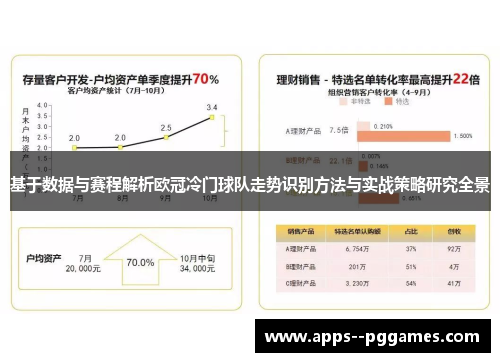 基于数据与赛程解析欧冠冷门球队走势识别方法与实战策略研究全景