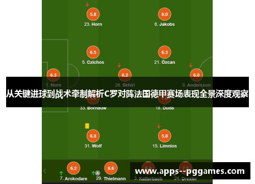 从关键进球到战术牵制解析C罗对阵法国德甲赛场表现全景深度观察 从关键进球到战术牵制解析C罗对阵法国德甲赛场表现全景深度观察