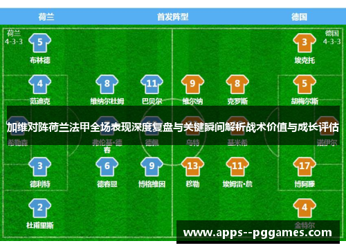 加维对阵荷兰法甲全场表现深度复盘与关键瞬间解析战术价值与成长评估 加维对阵荷兰法甲全场表现深度复盘与关键瞬间解析战术价值与成长评估