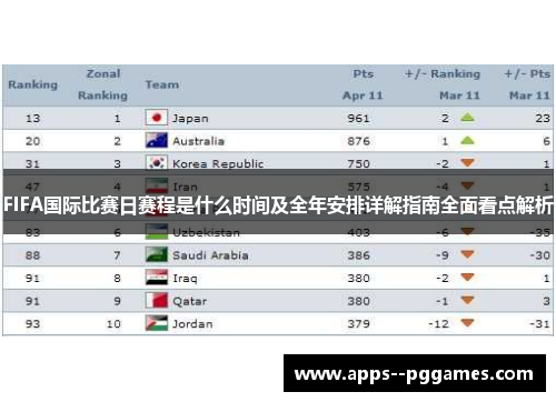 FIFA国际比赛日赛程是什么时间及全年安排详解指南全面看点解析