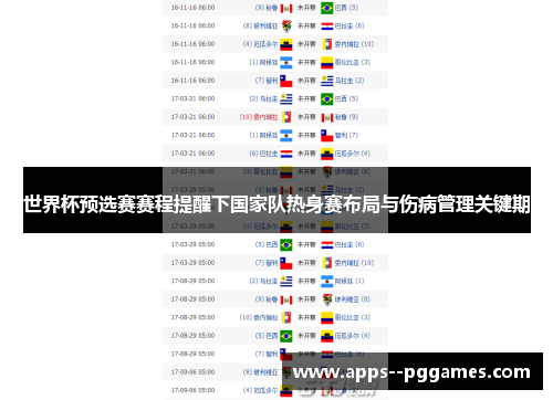 世界杯预选赛赛程提醒下国家队热身赛布局与伤病管理关键期