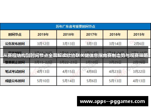 从赛程结构到时间节点全面解读欧协联关键信息指南赛制走势与观赛策略