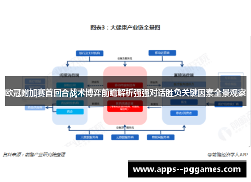 欧冠附加赛首回合战术博弈前瞻解析强强对话胜负关键因素全景观察